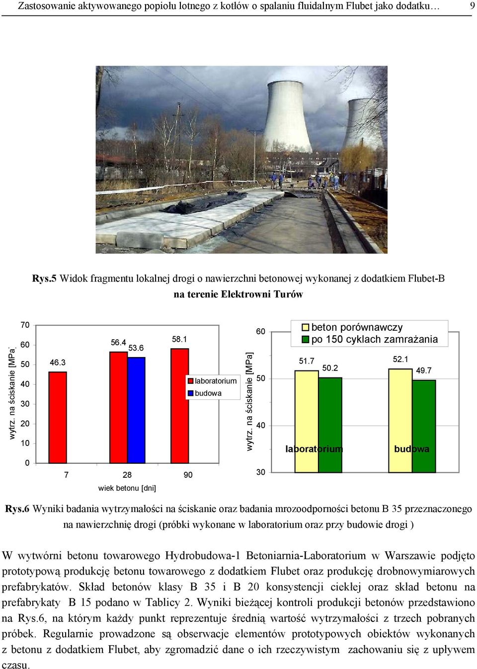 6 7 28 90 wiek betonu [dni] laboratorium budowa wytrz. na ściskanie [MPa] 60 beton porównawczy po 1 cyklach zamrażania 51.7 52.1.2 49.7 laboratorium budowa Rys.