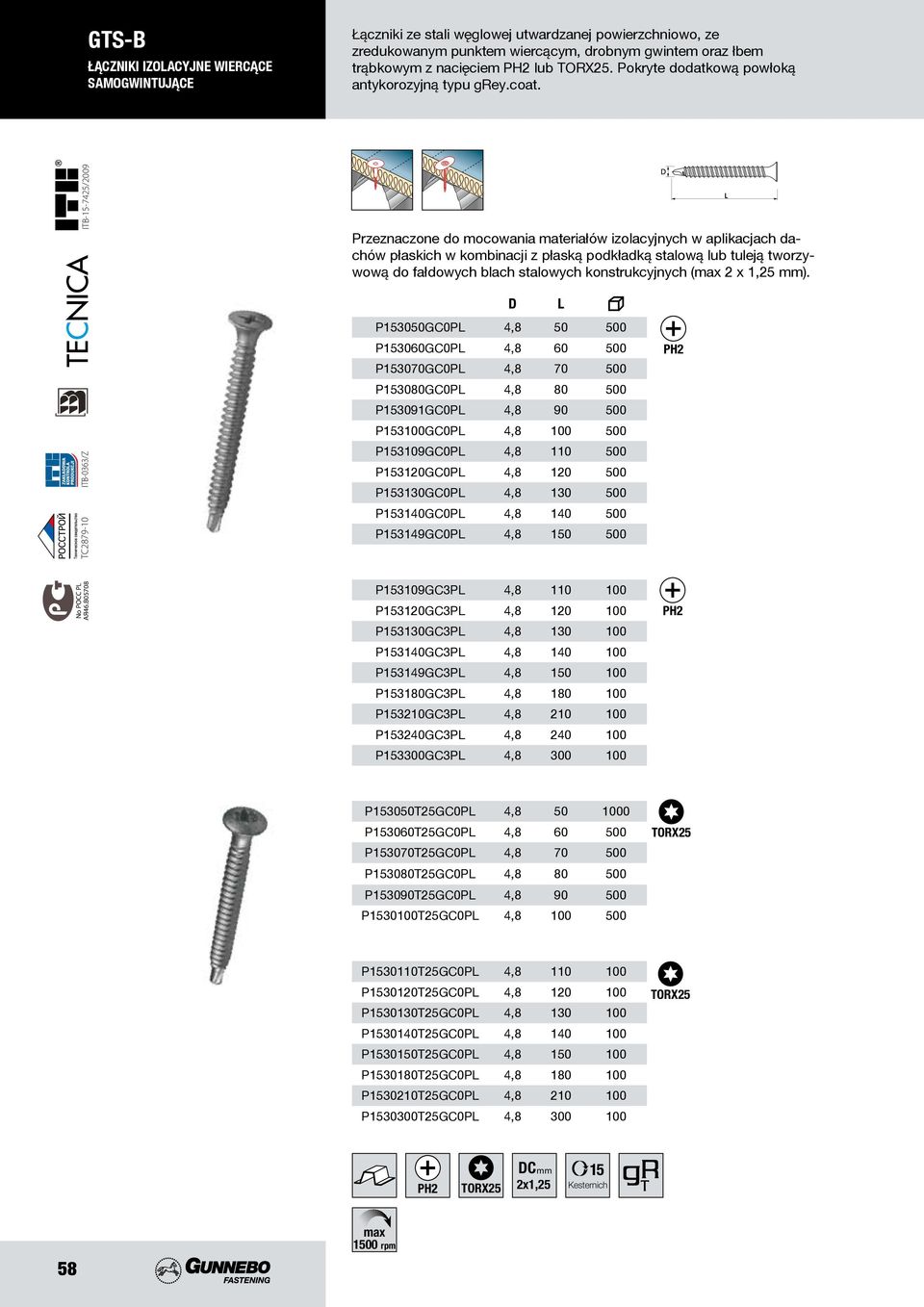 ITB-15-7425/2009 Przeznaczone do mocowania materiałów izolacyjnyc w aplikacjac daców płaskic w kombinacji z płaską podkładką stalową lub tuleją tworzywową do fałdowyc blac stalowyc konstrukcyjnyc