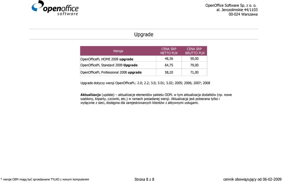 02; 2005; 2006; 2007; 2008 Aktualizacja (update) aktualizacje elementów pakietu OOPL w tym aktualizacja dodatków (np. nowe szablony, kliparty, czcionki, etc.