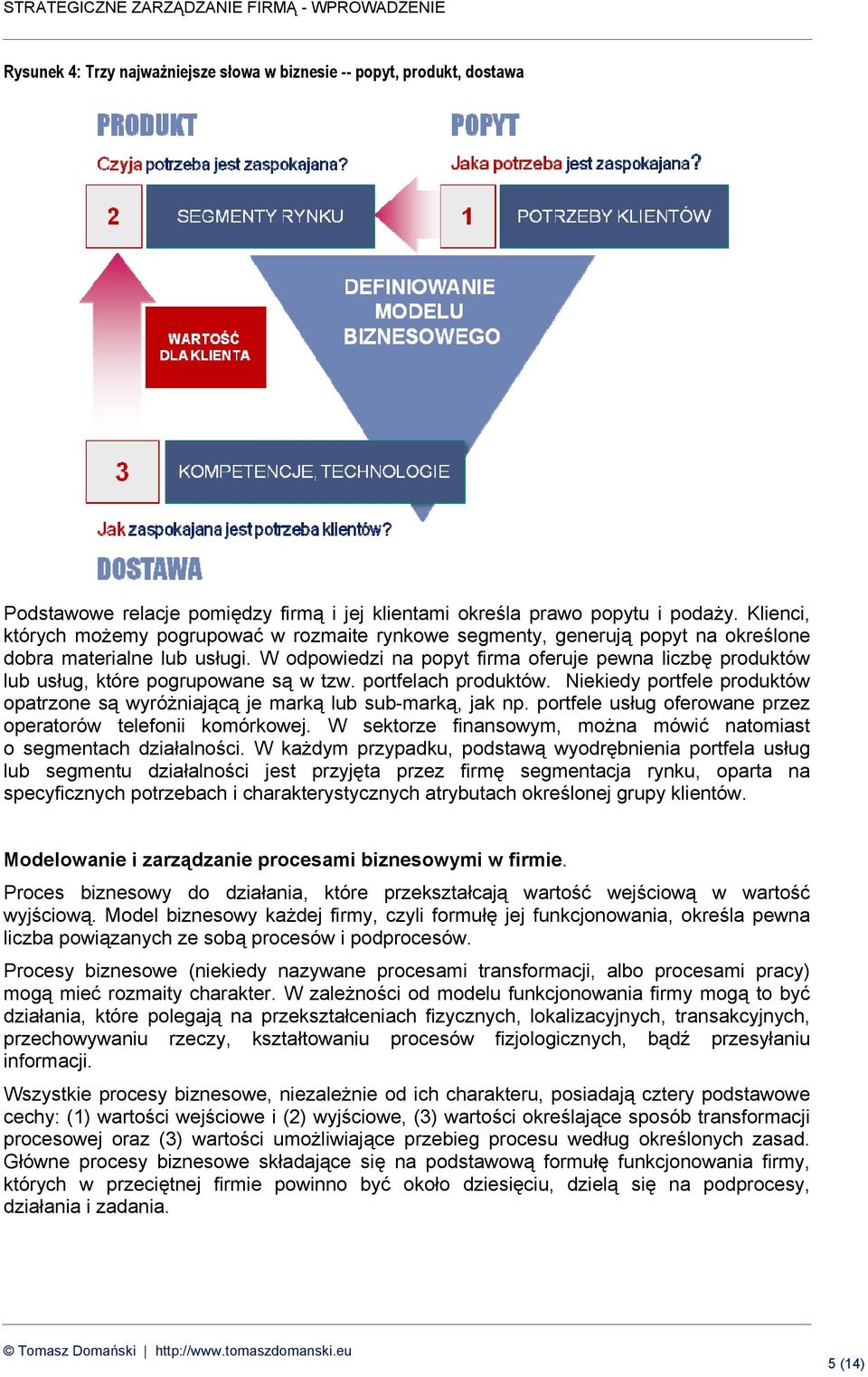 W odpowiedzi na popyt firma oferuje pewna liczbę produktów lub usług, które pogrupowane są w tzw. portfelach produktów.