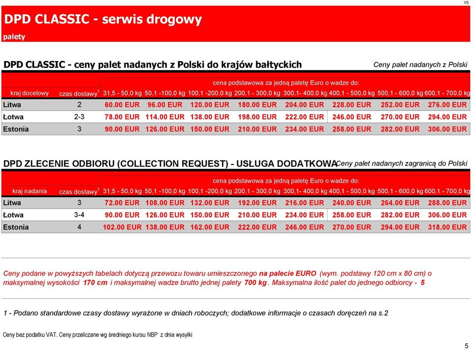 Usługi międzynarodowe DPD Polska Informacje ogólne - PDF Free Download