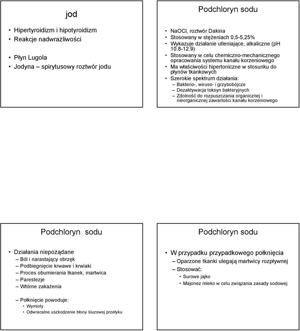 9) Stosowany w celu chemiczno-mechanicznego opracowania systemu kanału korzeniowego Ma właściwości hipertoniczne w stosunku do płynów tkankowych Szerokie spektrum działania: Bakterio-, wiruso- i