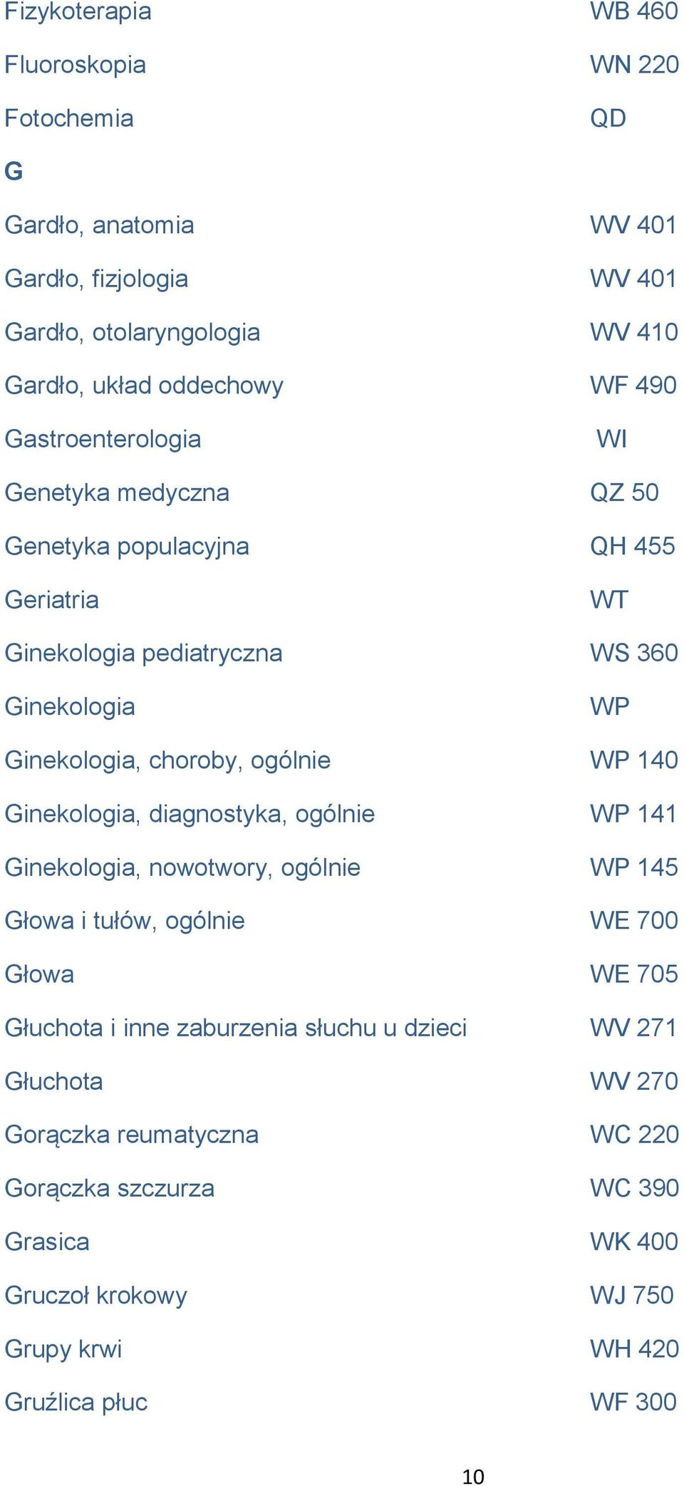 ogólnie WP 140 Ginekologia, diagnostyka, ogólnie WP 141 Ginekologia, nowotwory, ogólnie WP 145 Głowa i tułów, ogólnie WE 700 Głowa WE 705 Głuchota i inne zaburzenia