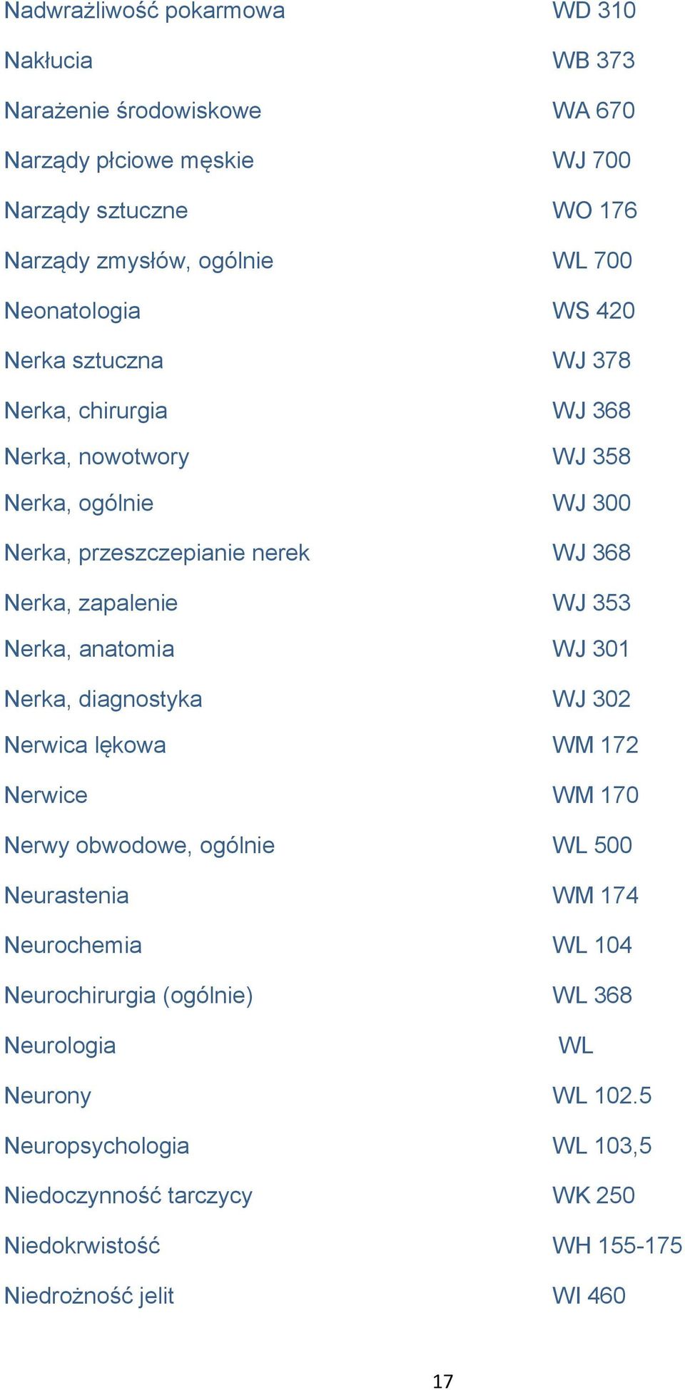 WJ 353 Nerka, anatomia WJ 301 Nerka, diagnostyka WJ 302 Nerwica lękowa WM 172 Nerwice WM 170 Nerwy obwodowe, ogólnie WL 500 Neurastenia WM 174 Neurochemia WL 104