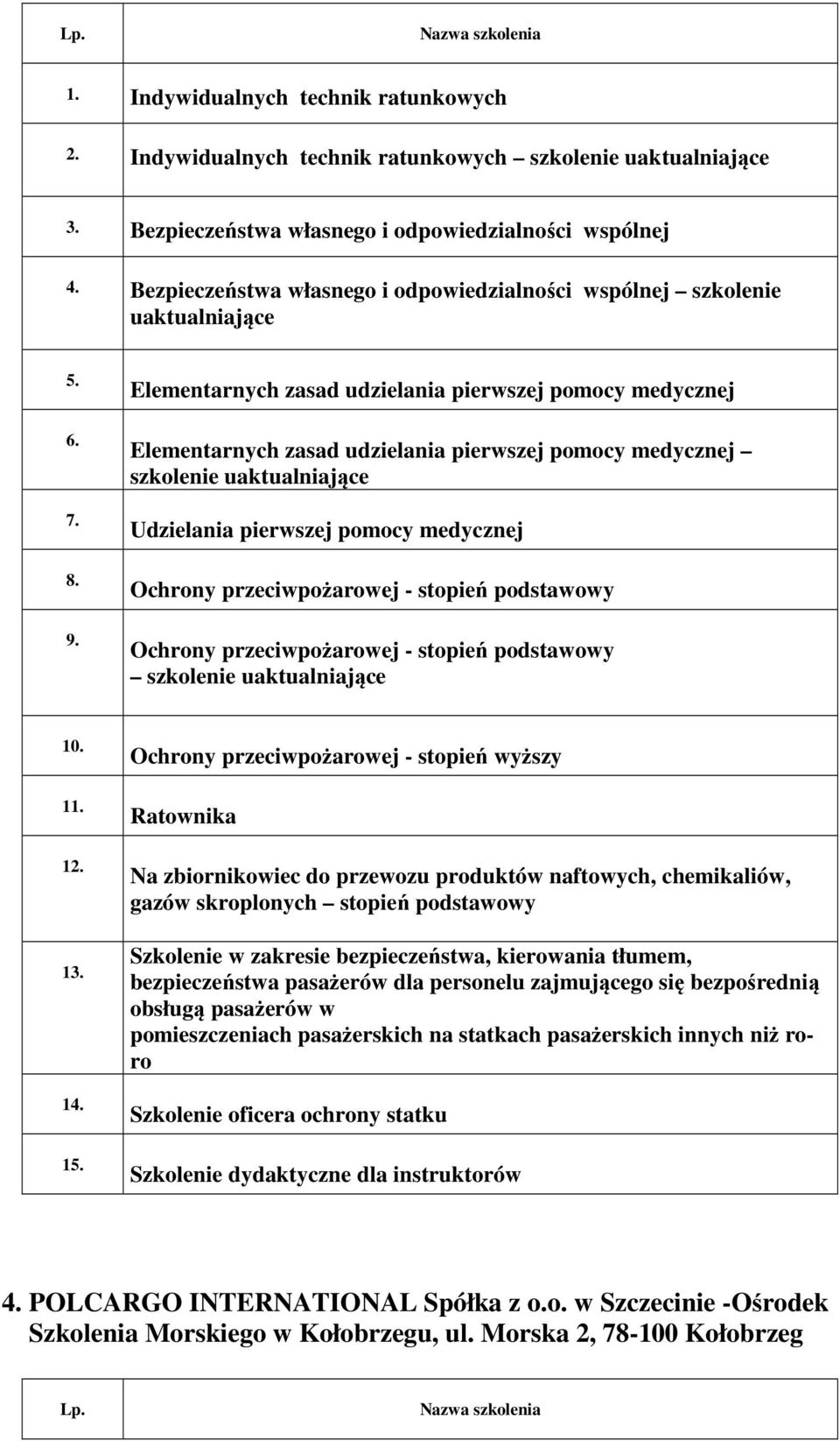 1 Ochrony przeciwpożarowej - stopień wyższy Ratownika Na zbiornikowiec do przewozu produktów naftowych, chemikaliów, gazów skroplonych stopień podstawowy Szkolenie w zakresie bezpieczeństwa,