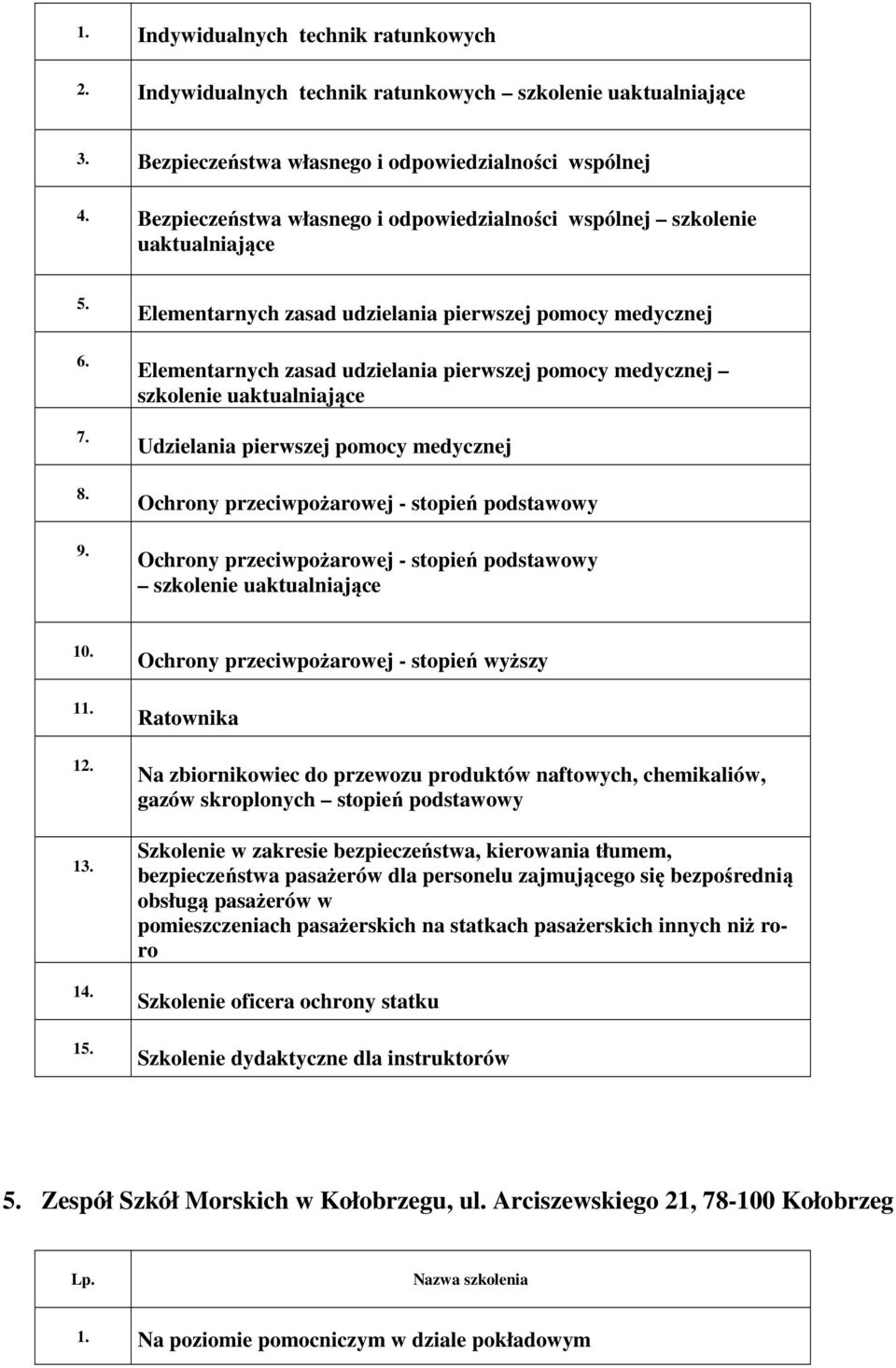 1 Ochrony przeciwpożarowej - stopień wyższy Ratownika Na zbiornikowiec do przewozu produktów naftowych, chemikaliów, gazów skroplonych stopień podstawowy Szkolenie w zakresie bezpieczeństwa,