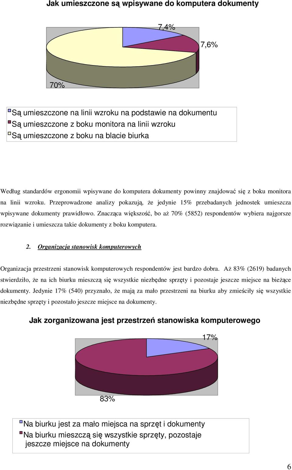 Przeprowadzone analizy pokazują, że jedynie 15% przebadanych jednostek umieszcza wpisywane dokumenty prawidłowo.