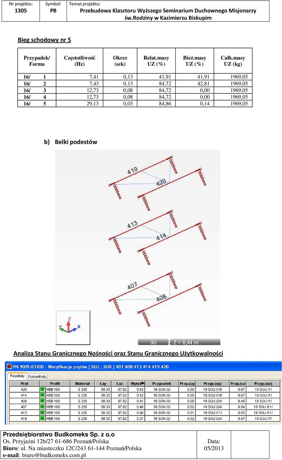 masy UZ (kg) 16/ 1 7,41 0,13 41,91 41,91 1969,05 16/ 2 7,43 0,13 84,72 42,81 1969,05 16/ 3 12,73