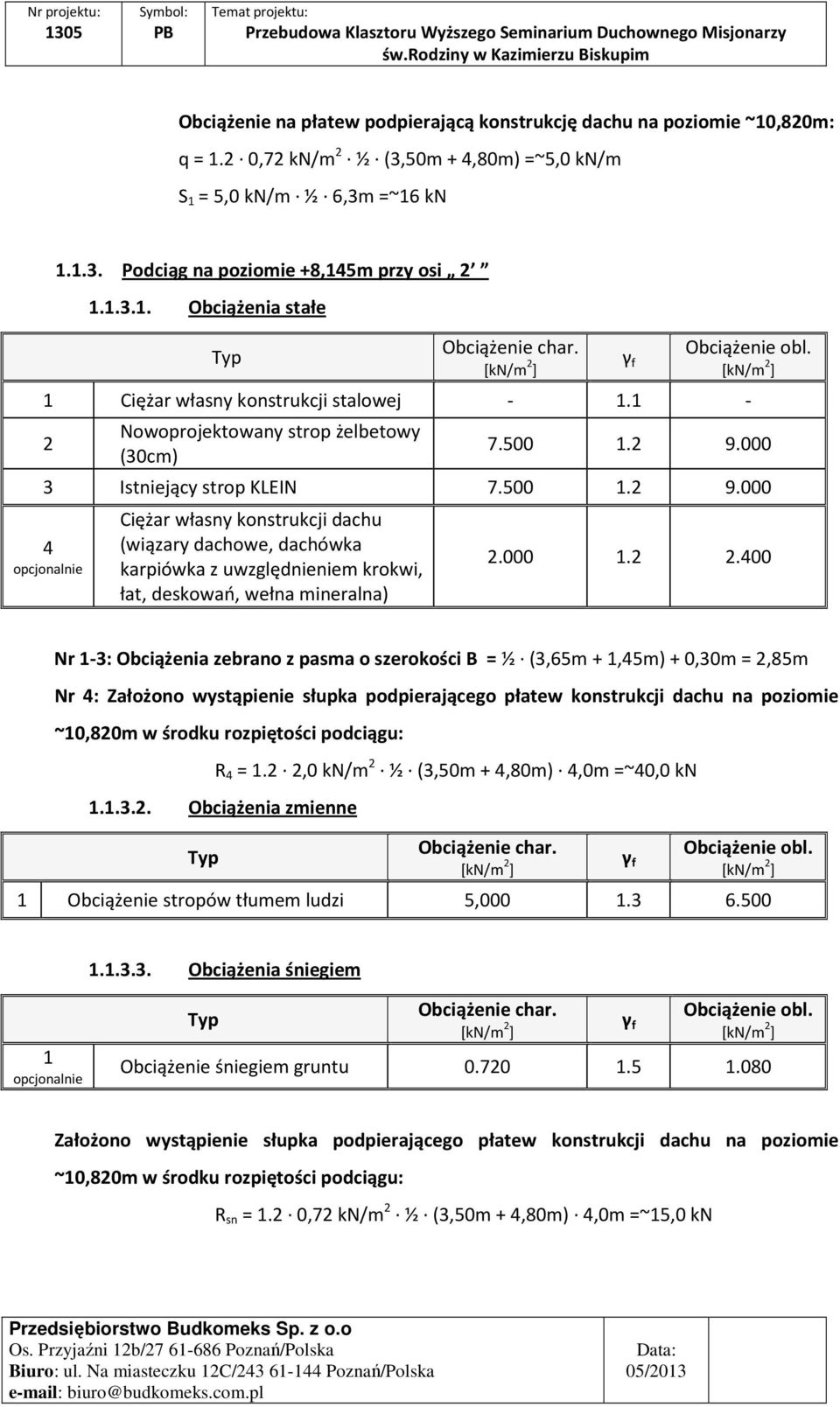 000 3 Istniejący strop KLEIN 7.500 1.2 9.000 4 opcjonalnie Ciężar własny konstrukcji dachu (wiązary dachowe, dachówka karpiówka z uwzględnieniem krokwi, łat, deskowań, wełna mineralna) 2.000 1.2 2.