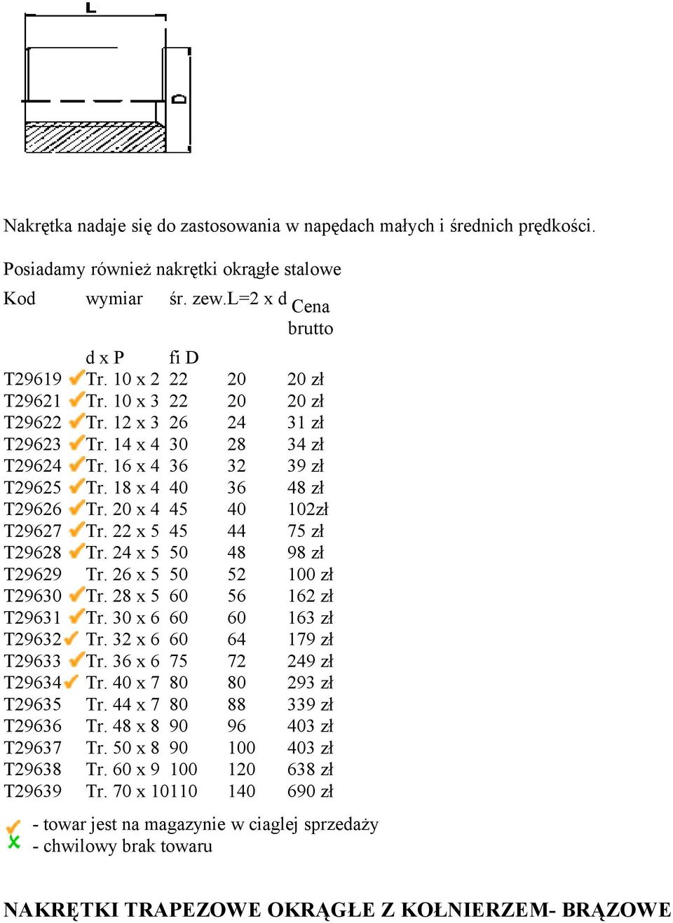 20 x 4 45 40 102zł T29627 Tr. 22 x 5 45 44 75 zł T29628 Tr. 24 x 5 50 48 98 zł T29629 Tr. 26 x 5 50 52 100 zł T29630 Tr. 28 x 5 60 56 162 zł T29631 Tr. 30 x 6 60 60 163 zł T29632 Tr.