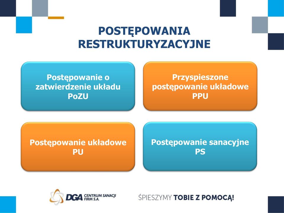 Przyspieszone postępowanie układowe PPU