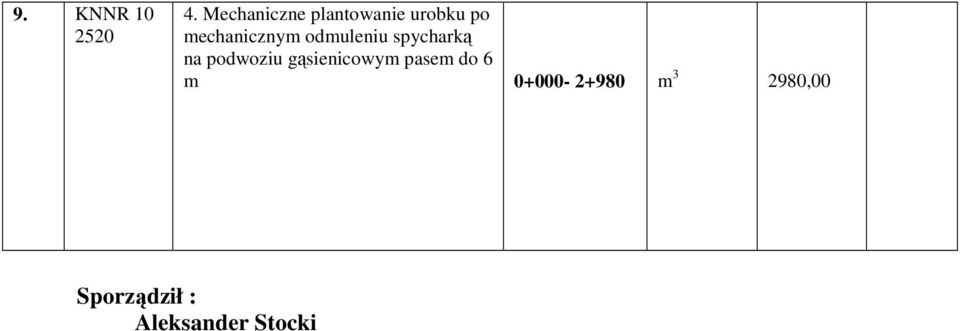 mechanicznym odmuleniu spycharką na