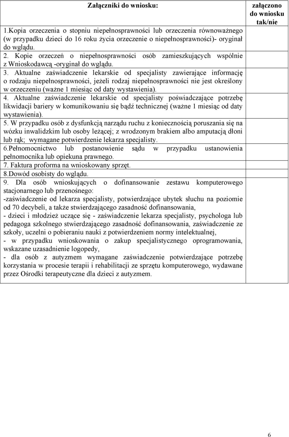 Aktualne zaświadczenie lekarskie od specjalisty zawierające informację o rodzaju niepełnosprawności, jeżeli rodzaj niepełnosprawności nie jest określony w orzeczeniu (ważne 1 miesiąc od daty