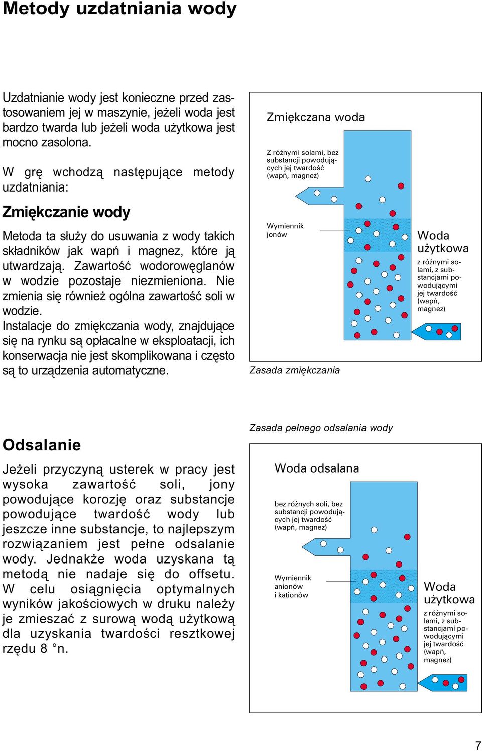 Zawartoœæ wodorowêglanów w wodzie pozostaje niezmieniona. Nie zmienia siê równie ogólna zawartoœæ soli w wodzie.