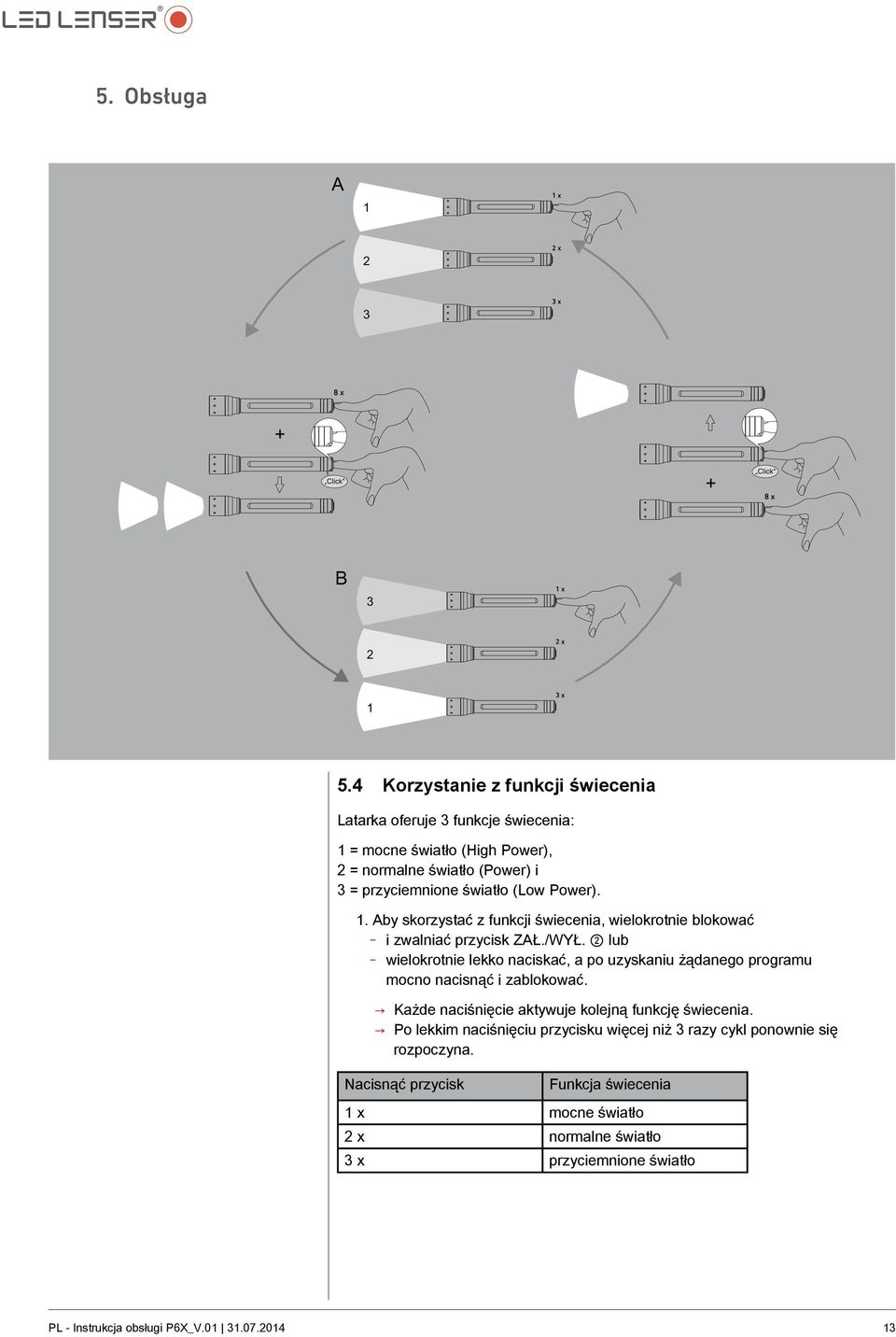 /WYŁ. 2 lub -- wielokrotnie lekko naciskać, a po uzyskaniu żądanego programu mocno nacisnąć i zablokować. Każde naciśnięcie aktywuje kolejną funkcję świecenia.