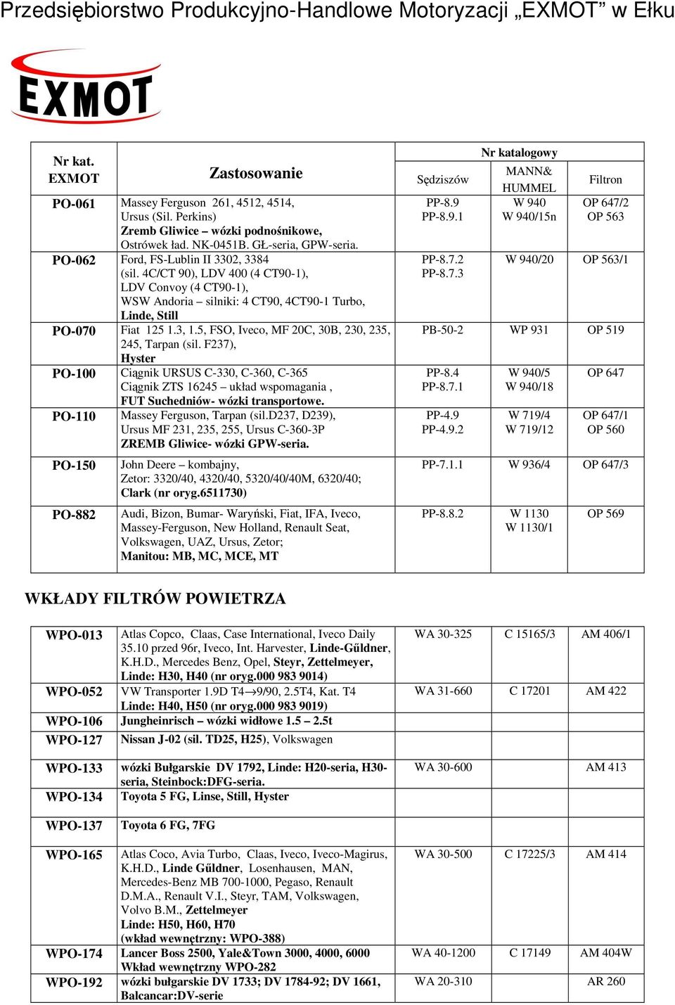 5, FSO, Iveco, MF 20C, 30B, 230, 235, 245, Tarpan (sil. F237), Hyster PO-100 Ciągnik URSUS C-330, C-360, C-365 Ciągnik ZTS 16245 układ wspomagania, FUT Suchedniów- wózki transportowe.