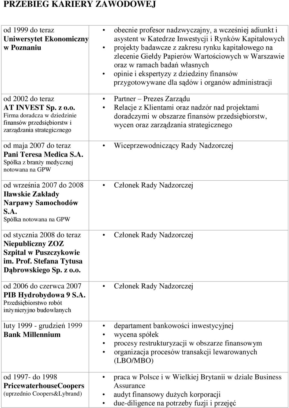 Prof. Stefana Tytusa Dąbrowskiego Sp. z o.o. od 2006 do czerwca 2007 PIB Hydrobydowa 9 S.A.