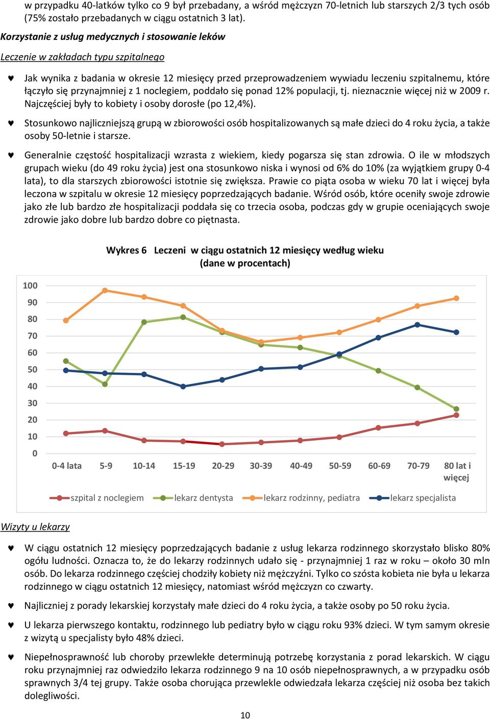 się przynajmniej z 1 noclegiem, poddało się ponad 12% populacji, tj. nieznacznie więcej niż w 0 r. Najczęściej były to kobiety i osoby dorosłe (po 12,4%).