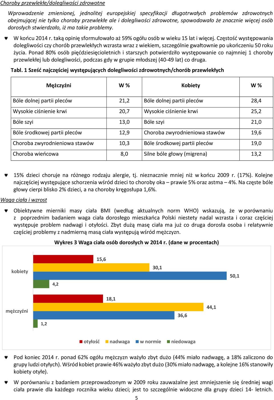 Częstość występowania dolegliwości czy chorób przewlekłych wzrasta wraz z wiekiem, szczególnie gwałtownie po ukończeniu 50 roku życia.