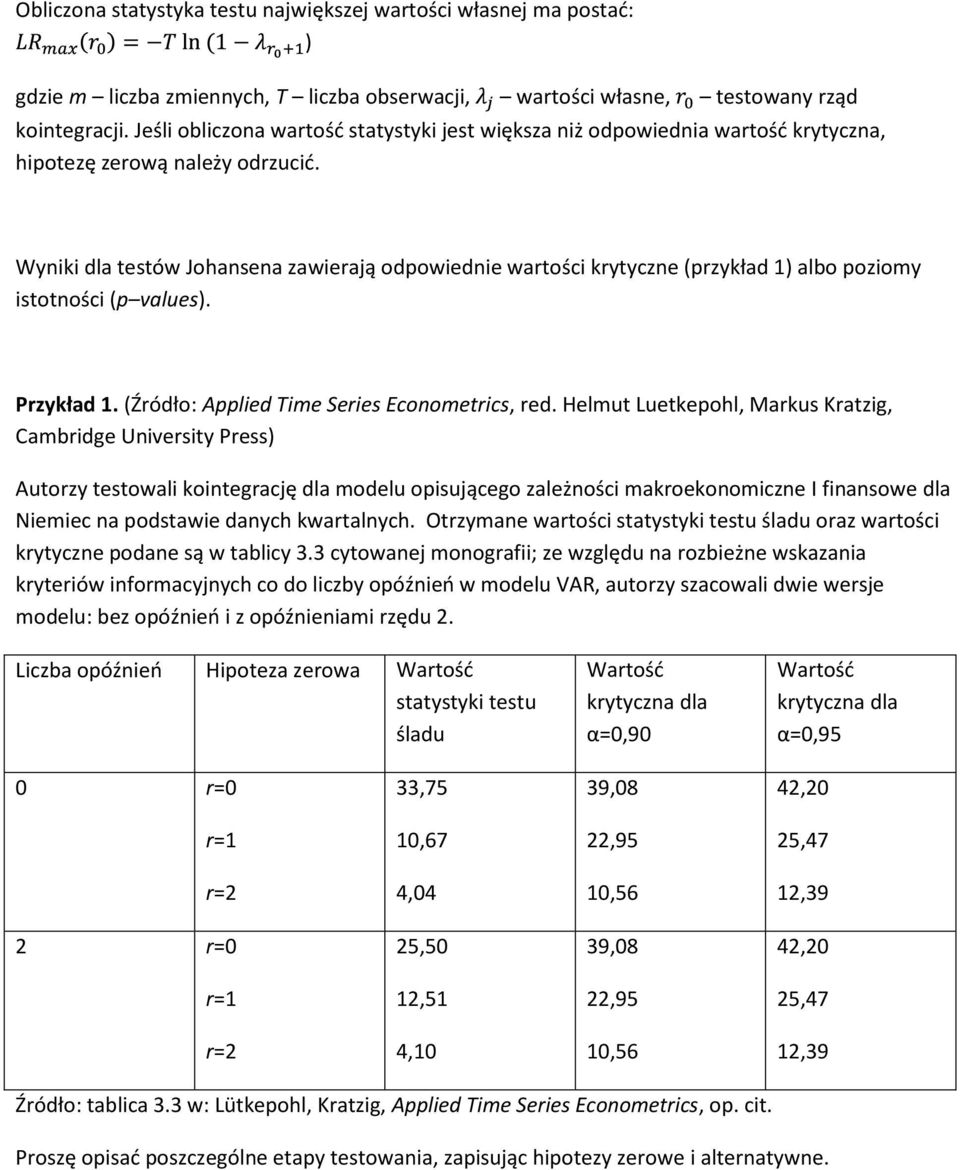 Wyniki dla testów Johansena zawierają odpowiednie wartości krytyczne (przykład 1) albo poziomy istotności (p values). Przykład 1. (Źródło: Applied Time Series Econometrics, red.