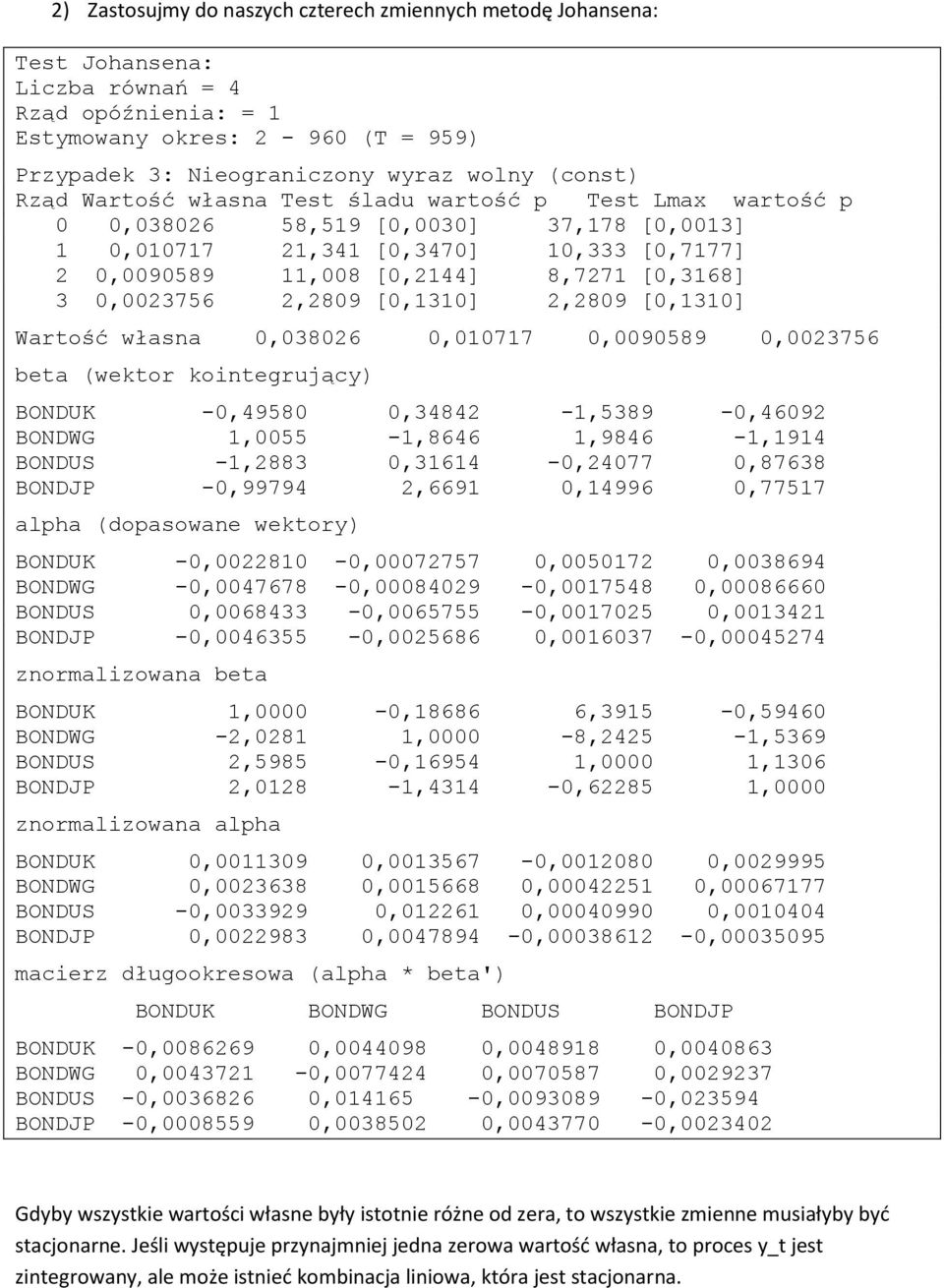0,0023756 2,2809 [0,1310] 2,2809 [0,1310] Wartość własna 0,038026 0,010717 0,0090589 0,0023756 beta (wektor kointegrujący) BONDUK -0,49580 0,34842-1,5389-0,46092 BONDWG 1,0055-1,8646 1,9846-1,1914