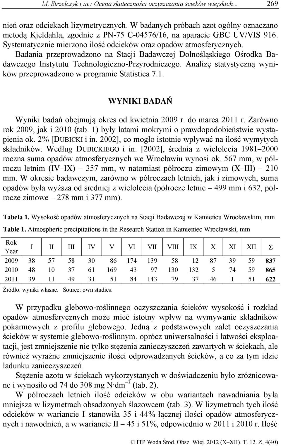 Badania przeprowadzono na Stacji Badawczej Dolnośląskiego Ośrodka Badawczego Instytutu Technologiczno-Przyrodniczego. Analizę statystyczną wyników przeprowadzono w programie Statistica 7.1.
