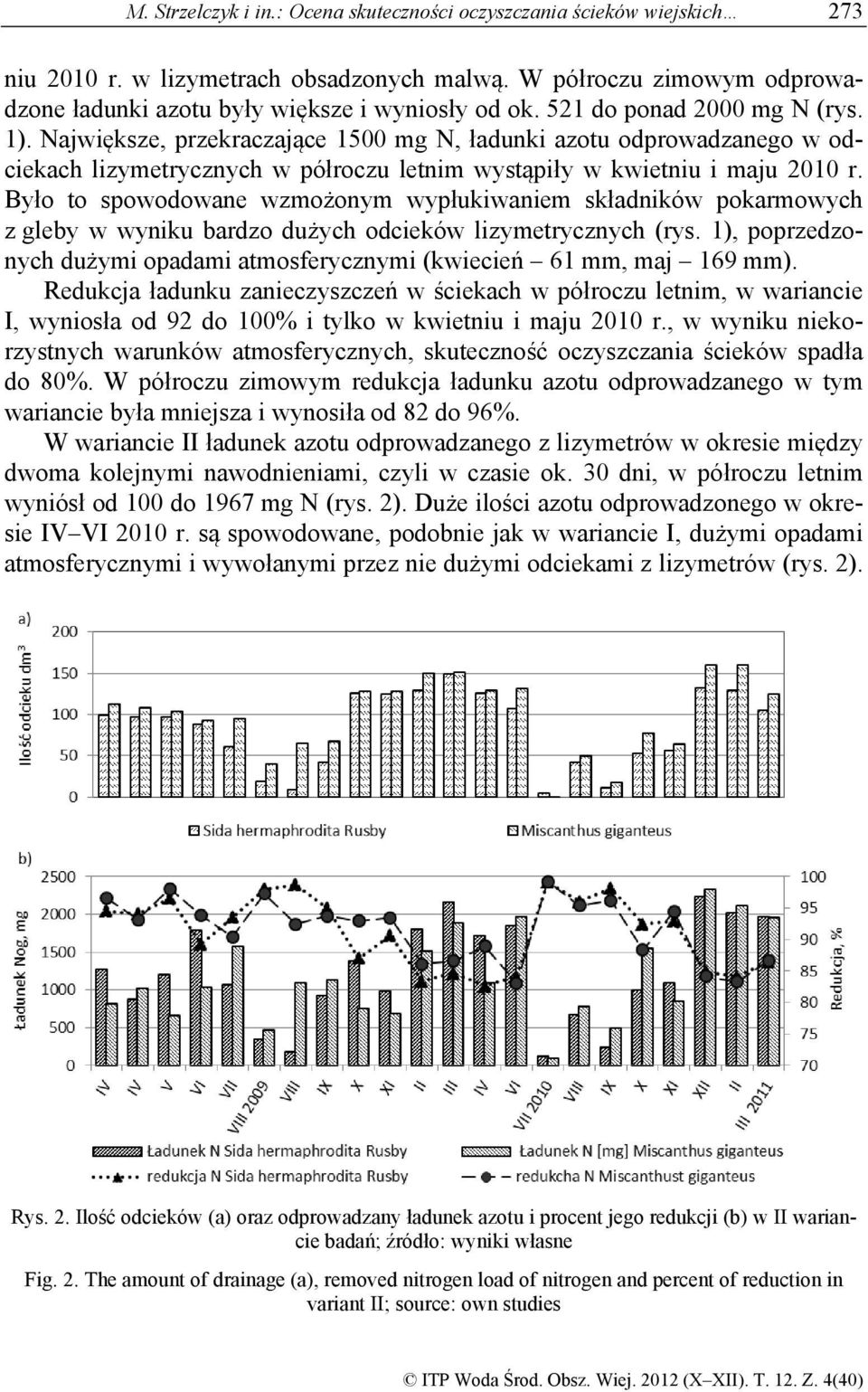 Było to spowodowane wzmożonym wypłukiwaniem składników pokarmowych z gleby w wyniku bardzo dużych odcieków lizymetrycznych (rys.