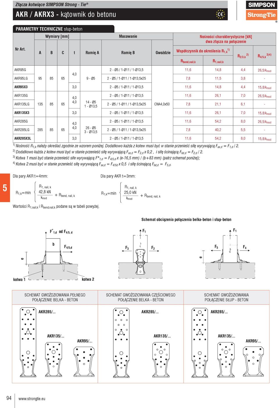 1-Ø11 / 1-Ø13, 11,6 14,8 4,4 26,/k mod KR9LG 9 8 6 9 - Ø 2 - Ø / 1-Ø11 / 1-Ø13,x2 7,8 11, 3,8 - KR9X3 3,0 2 - Ø / 1-Ø11 / 1-Ø13, 11,6 14,8 4,4 1,8/k mod KR13G 2 - Ø / 1-Ø11 / 1-Ø13, 11,6 26,1 7,0