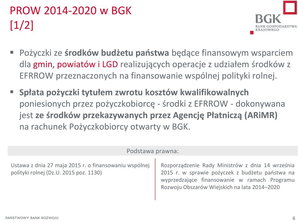 Spłata pożyczki tytułem zwrotu kosztów kwalifikowalnych poniesionych przez pożyczkobiorcę - środki z EFRROW - dokonywana jest ze środków przekazywanych przez Agencję Płatniczą (ARiMR) na