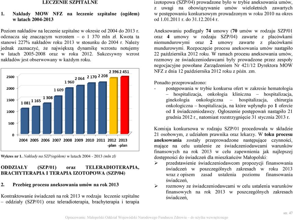 Należy jednak zaznaczyć, że największą dynamikę wzrostu notujemy w latach 2005-2008 oraz w roku 2012. Sukcesywny wzrost nakładów jest obserwowany w każdym roku.