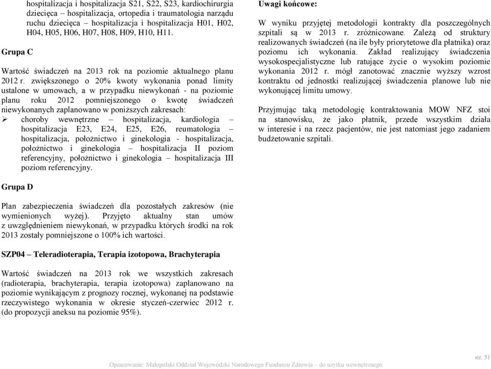 zwiększonego o 20% kwoty wykonania ponad limity ustalone w umowach, a w przypadku niewykonań - na poziomie planu roku 2012 pomniejszonego o kwotę świadczeń niewykonanych zaplanowano w poniższych