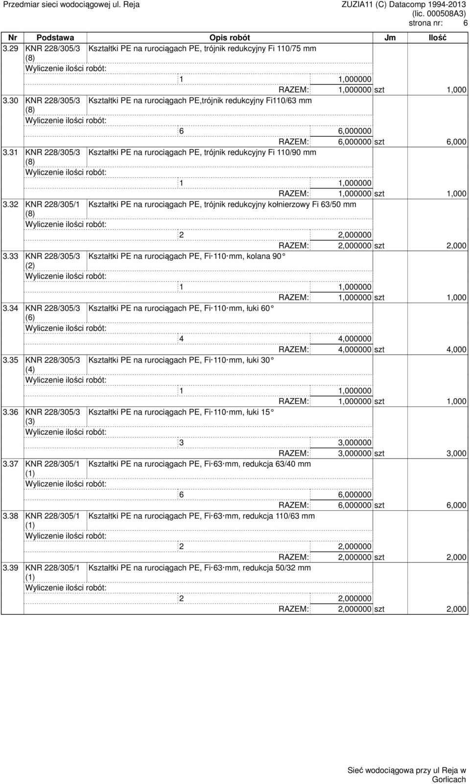 30 KNR 228/305/3 Kształtki PE na rurociągach PE,trójnik redukcyjny Fi110/63 mm 6 6,000000 RAZEM: 6,000000 szt 6,000 3.