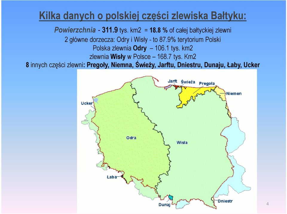 9% terytorium Polski Polska zlewnia Odry 106.1 tys. km2 zlewnia Wisły w Polsce 168.