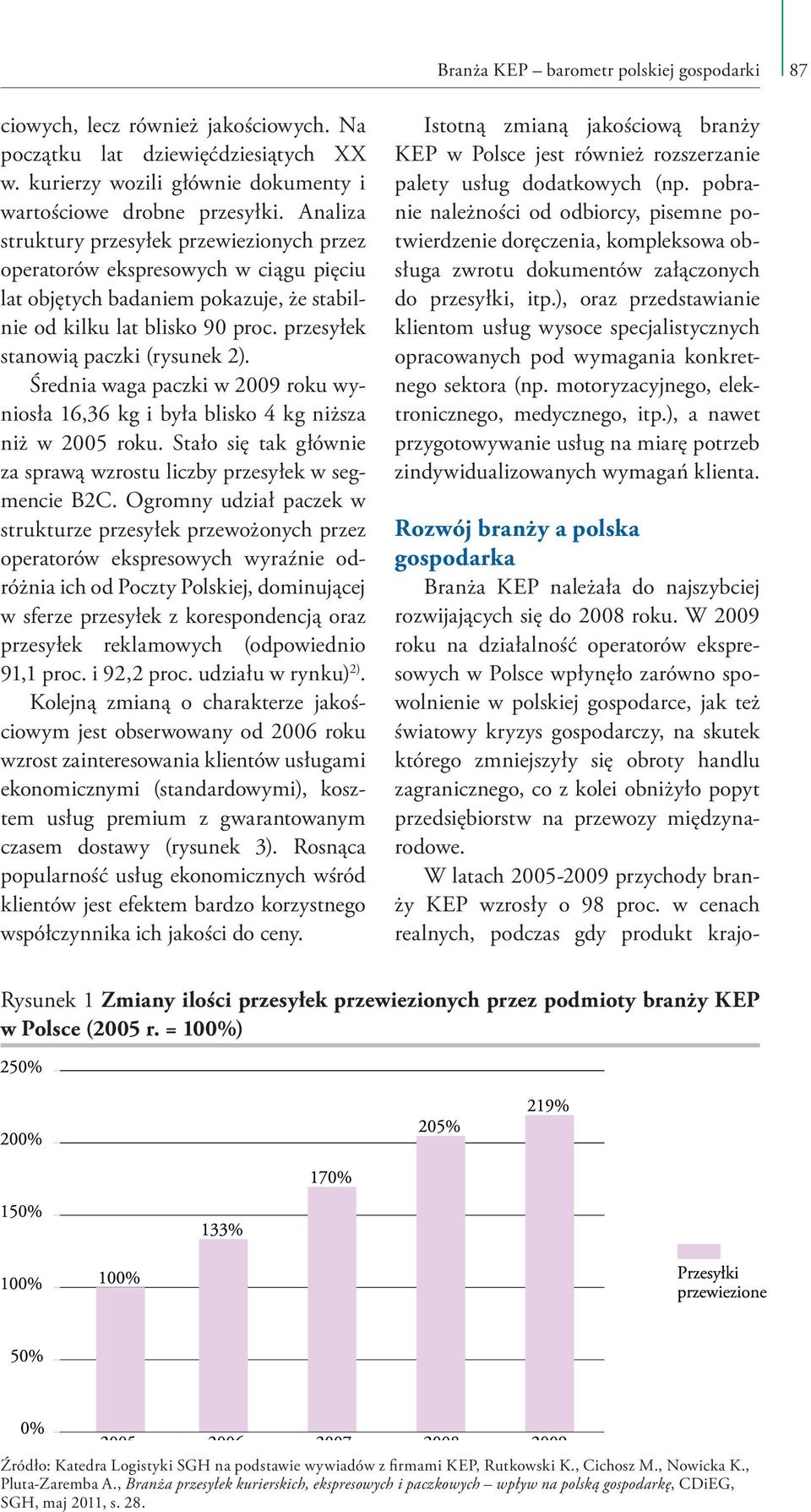 Średnia waga paczki w 2009 roku wyniosła 16,36 kg i była blisko 4 kg niższa niż w 2005 roku. Stało się tak głównie za sprawą wzrostu liczby przesyłek w segmencie B2C.