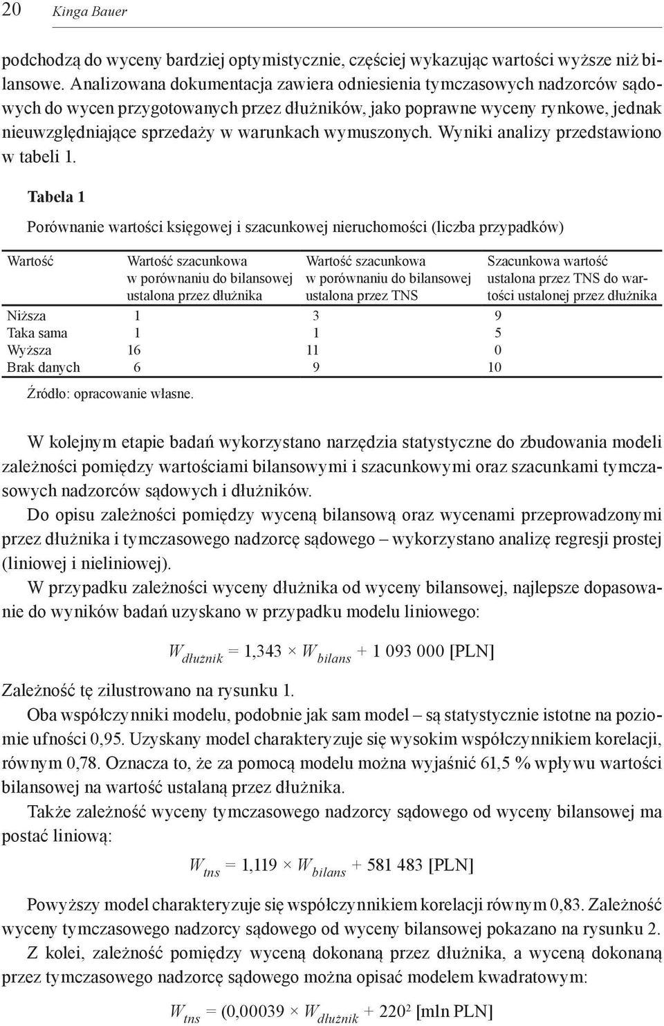 wymuszonych. Wyniki analizy przedstawiono w tabeli 1.