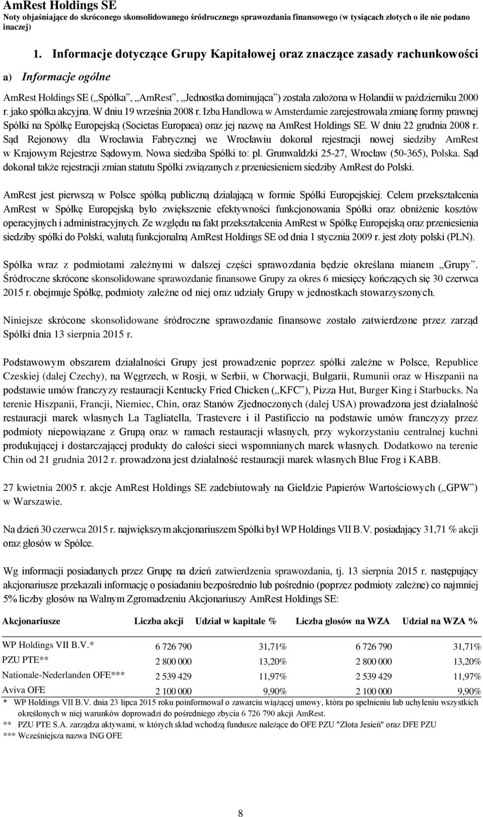 2000 r. jako spółka akcyjna. W dniu 19 września 2008 r.