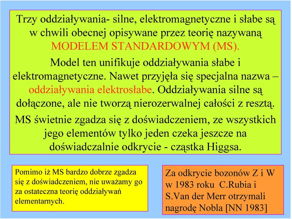 Oddziaływania silne są dołączone, ale nie tworzą nierozerwalnej całości z resztą.