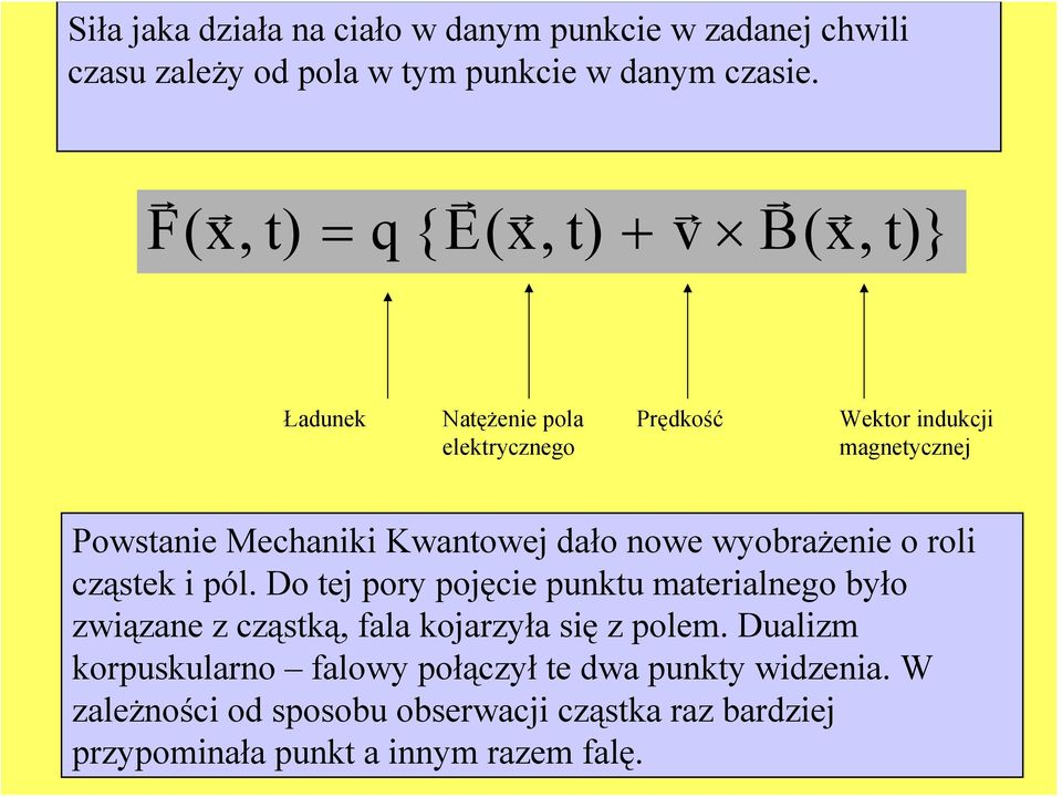 Mechaniki Kwantowej dało nowe wyobrażenie o roli cząstek i pól.