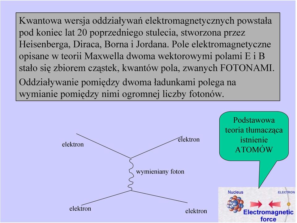 Pole elektromagnetyczne opisane w teorii Maxwella dwoma wektorowymi polami E i B stało się zbiorem cząstek, kwantów pola,