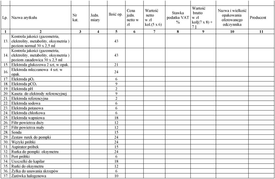 Kontrola jakości (gazometria, elektrolity, metabolity, oksymetria ) poziom zasadowica 30 x 2,5 ml 15. Elektroda glukozowa 2 szt, w opak. 21 16. Elektroda mleczanowa 4 szt. w opak. 24 17.