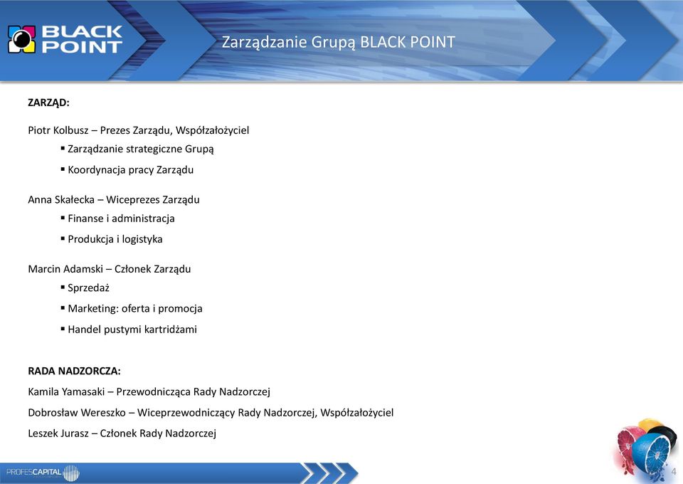 Członek Zarządu Sprzedaż Marketing: oferta i promocja Handel pustymi kartridżami RADA NADZORCZA: Kamila Yamasaki