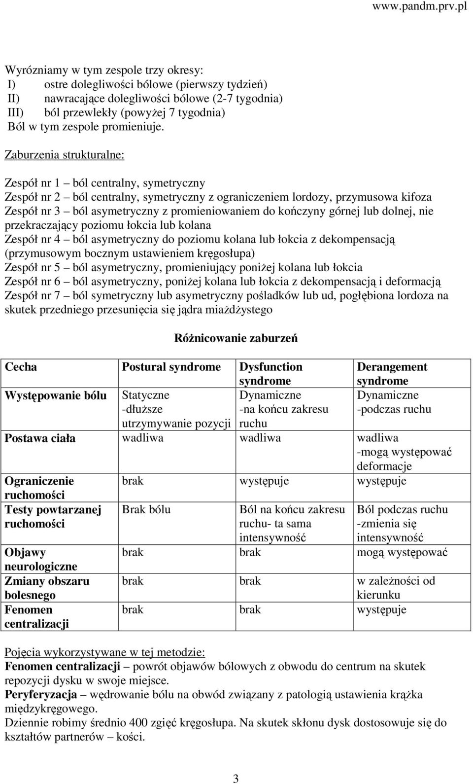 Zaburzenia strukturalne: Zespół nr 1 ból centralny, symetryczny Zespół nr 2 ból centralny, symetryczny z ograniczeniem lordozy, przymusowa kifoza Zespół nr 3 ból asymetryczny z promieniowaniem do