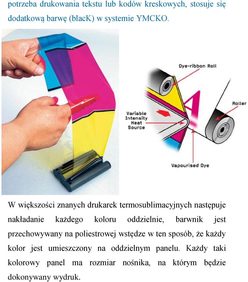 W większości znanych drukarek termosublimacyjnych następuje nakładanie każdego koloru oddzielnie,