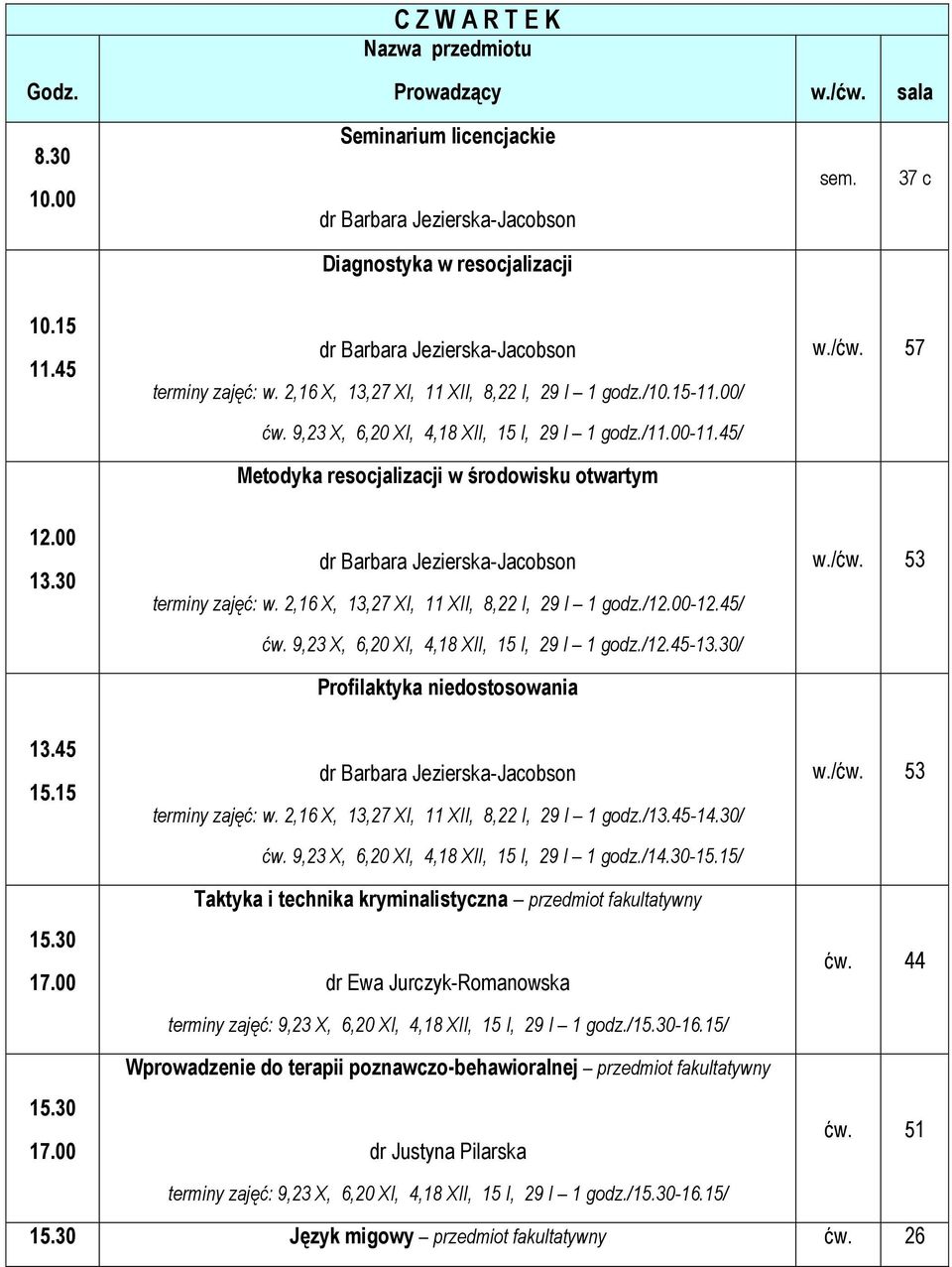 /12.00-12.45/ ćw. 9,23 X, 6,20 XI, 4,18 XII, 15 I, 29 I 1 godz./12.45-13.30/ Profilaktyka niedostosowania w./ćw. 53 15.15 15.30 17.00 15.30 17.00 terminy zajęć: w.