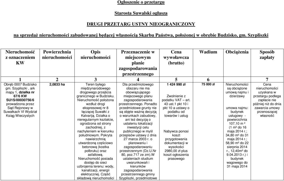 gm. Szypliszki, ark mapy 1, działka nr 67/6 KW SU1S/00030756/6 prowadzona przez Sąd Rejonowy w Suwałkach VI Wydział Ksiąg Wieczystych 2,0833 ha Teren byłego międzynarodowego drogowego przejścia