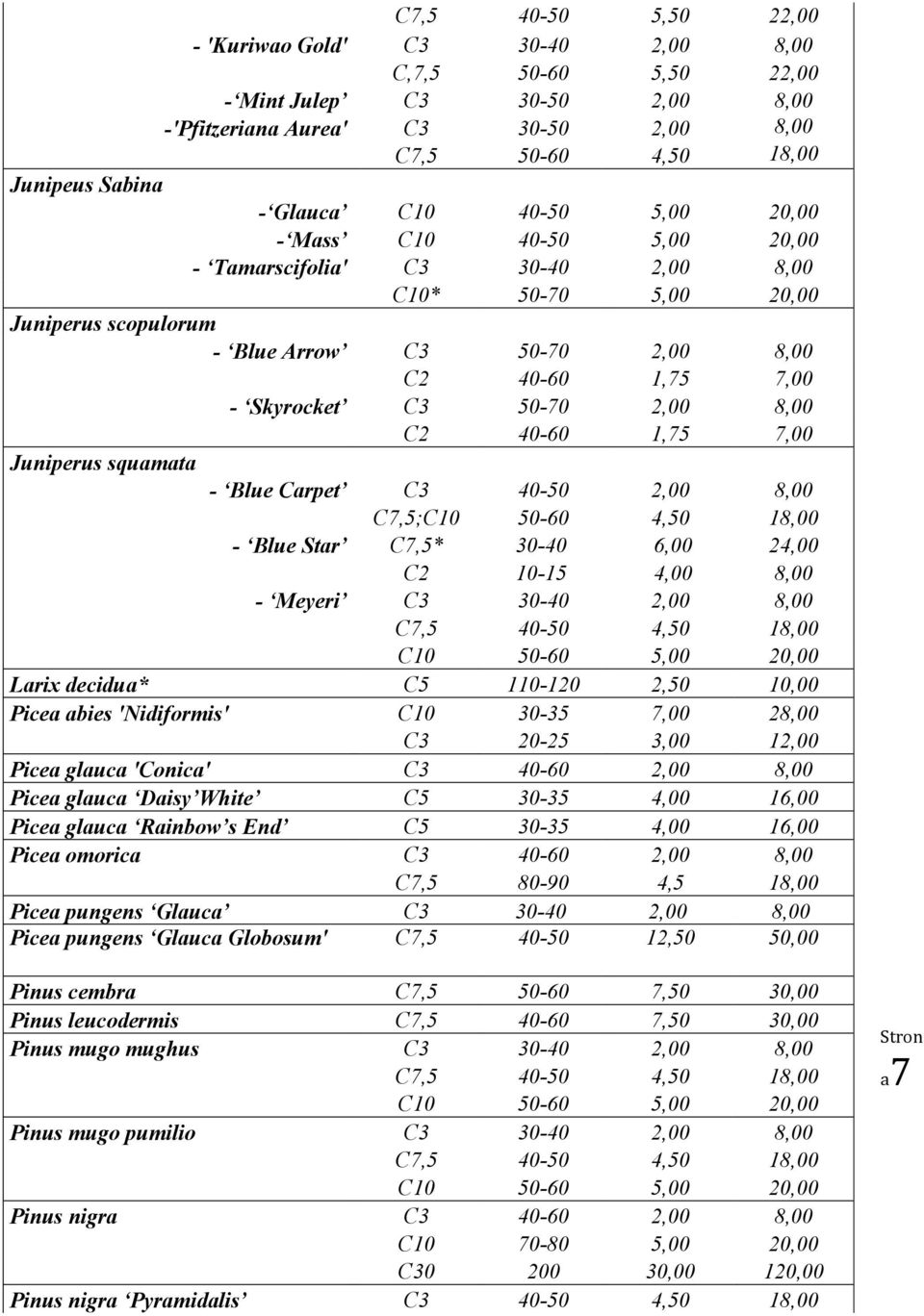 2,00 8,00 C2 40-60 1,75 7,00 Juniperus squamata - Blue Carpet C3 40-50 2,00 8,00 C7,5;C10 50-60 4,50 18,00 - Blue Star C7,5* 30-40 6,00 24,00 C2 10-15 4,00 8,00 - Meyeri C3 30-40 2,00 8,00 C7,5 40-50