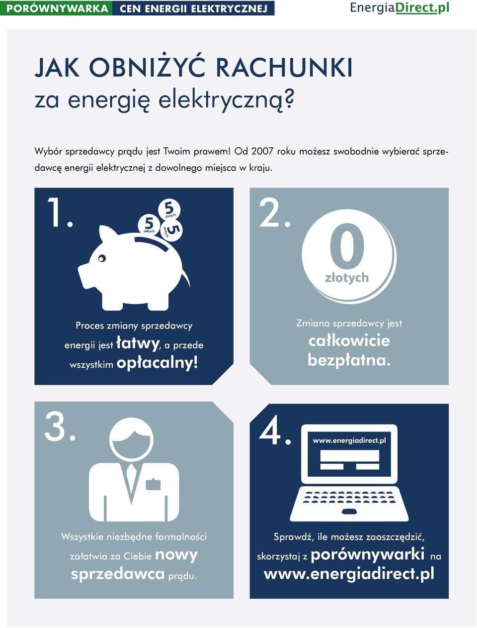 Zmiana sprzedawcy jest całkowicie bezpłatna. 3. 4.