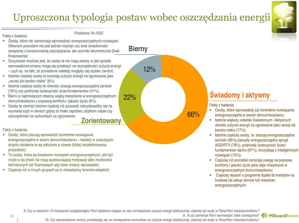 w jaki sposób wprowadzone zmiany mogą się przełożyć na oszczędności zużycia energii czyli np. na fakt, że poniesione nakłady mogłyby się szybko zwrócić.