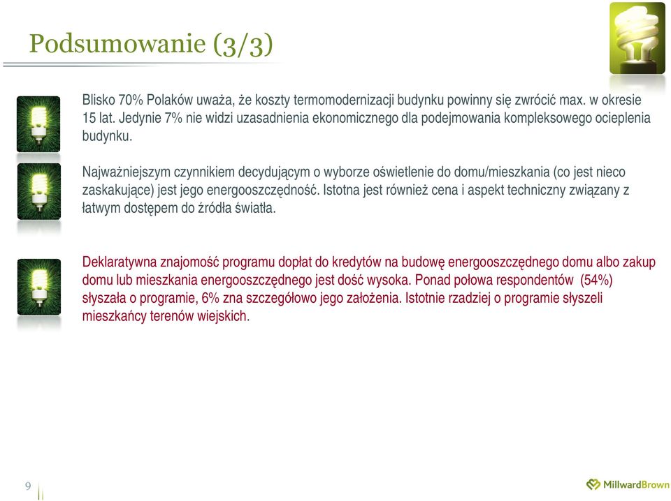 Najważniejszym czynnikiem decydującym o wyborze oświetlenie do domu/mieszkania (co jest nieco zaskakujące) jest jego energooszczędność.