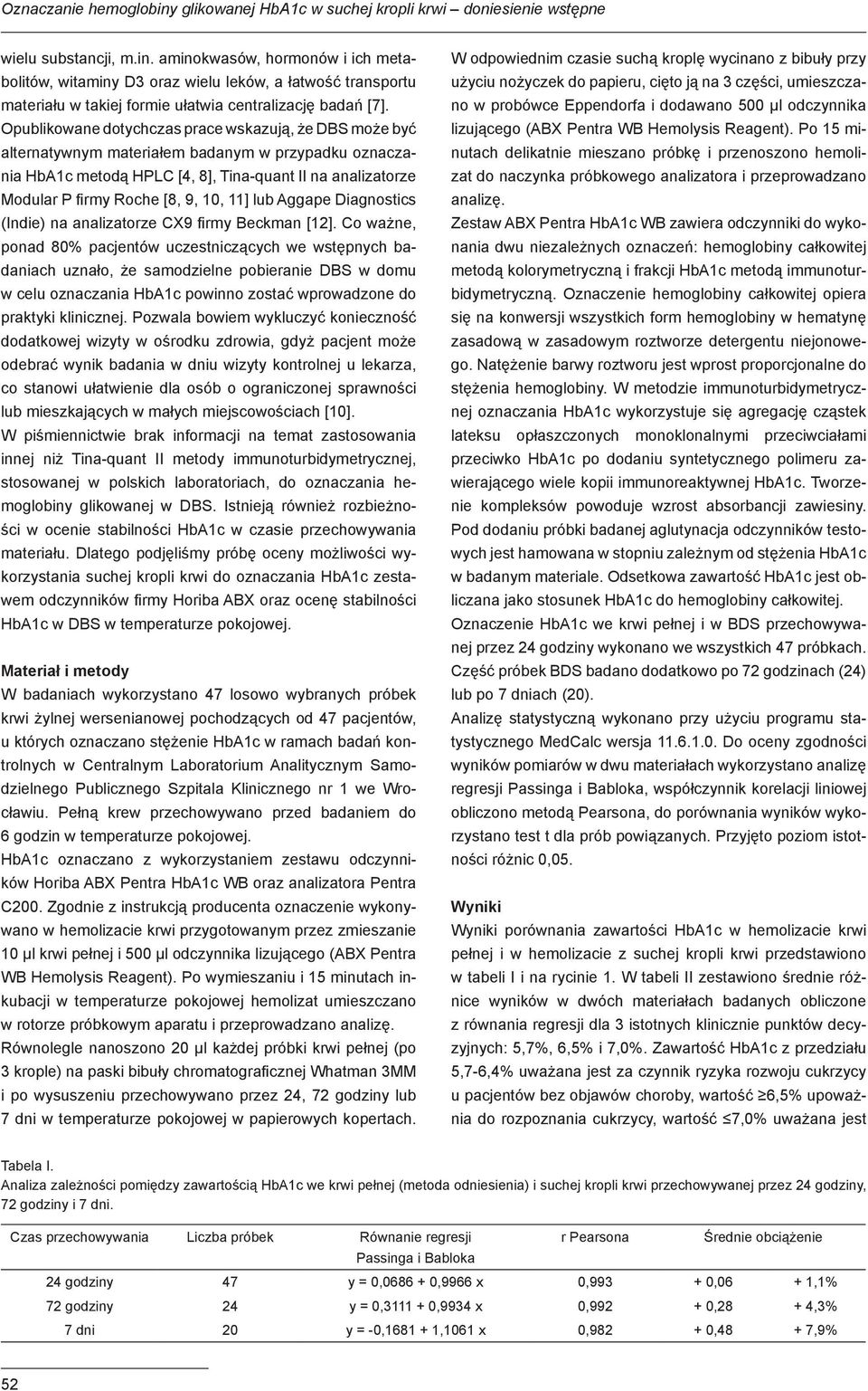 10, 11] lub Aggape Diagnostics (Indie) na analizatorze CX9 firmy Beckman [12].